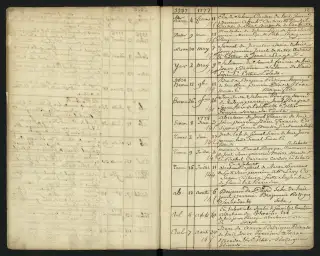 Archives Bordeaux Métropole, GG 846, page 16