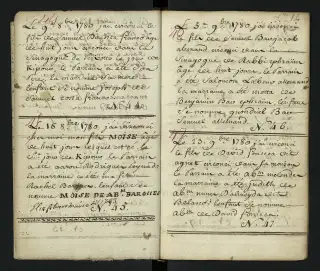 Archives Bordeaux Métropole, GG 847, page 16