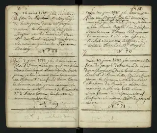 Archives Bordeaux Métropole, GG 847, page 22