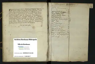 Archives Bordeaux Métropole, GG 848, page 2