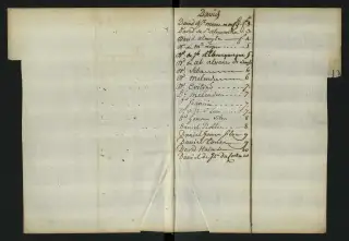 Archives Bordeaux Métropole, GG 848, page 5