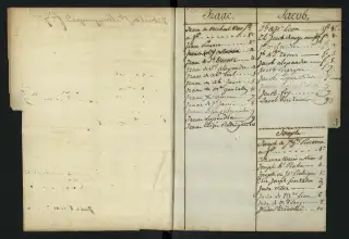 Archives Bordeaux Métropole, GG 848, page 8