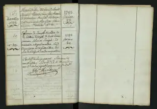 Archives Bordeaux Métropole, GG 849, page 30