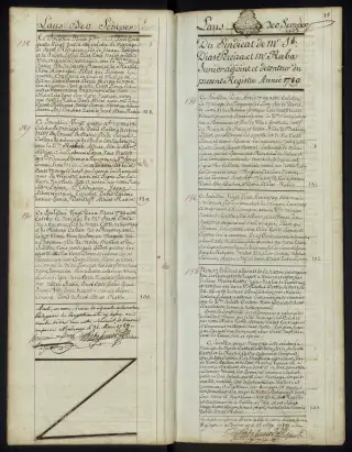 Archives Bordeaux Métropole, GG 850, page 20
