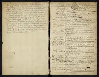 Archives Bordeaux Métropole, GG 852, page 3
