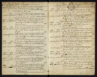 Archives Bordeaux Métropole, GG 852, page 4