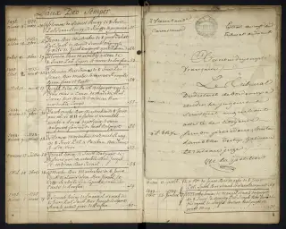 Archives Bordeaux Métropole, GG 852, page 6