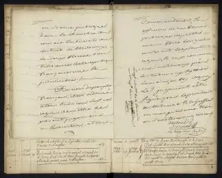 Archives Bordeaux Métropole, GG 852, page 11