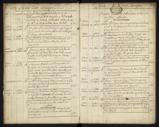 Archives Bordeaux Métropole, GG 852, page 13