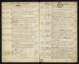 Archives Bordeaux Métropole, GG 852, page 15