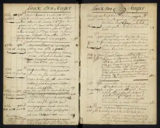 Archives Bordeaux Métropole, GG 852, page 20
