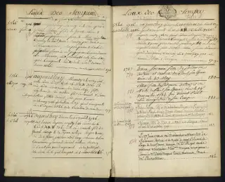 Archives Bordeaux Métropole, GG 852, page 21
