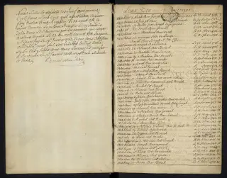 Archives Bordeaux Métropole, GG 853, page 3
