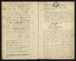 Archives Bordeaux Métropole, GG 853, page 6