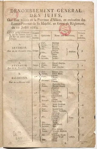 Dénombrement général des Juifs d'Alsace (1784) — f0001, page 13